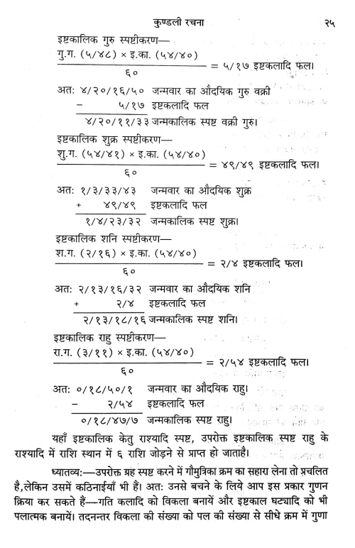 Bharatiya Kundali Vijnana